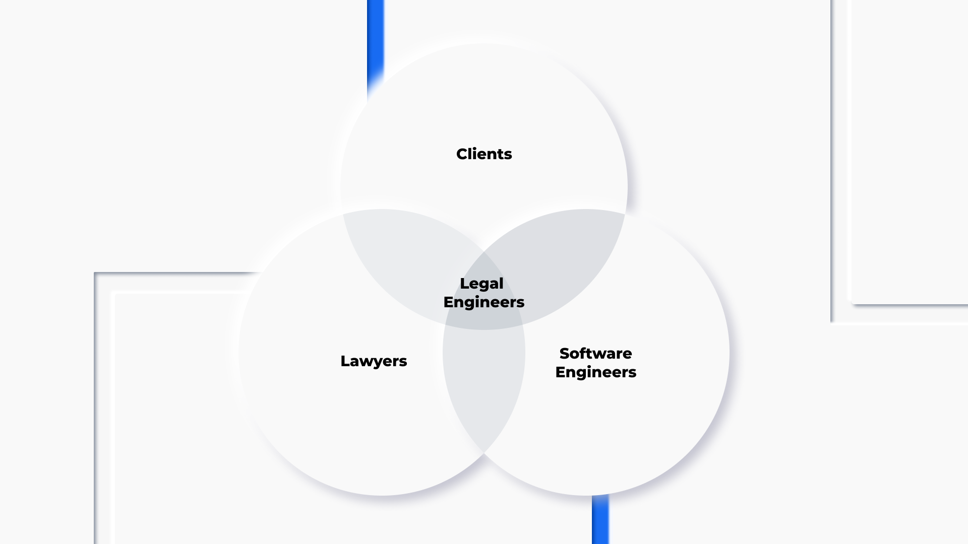 the-legal-engineer-building-the-future-of-law-bryter